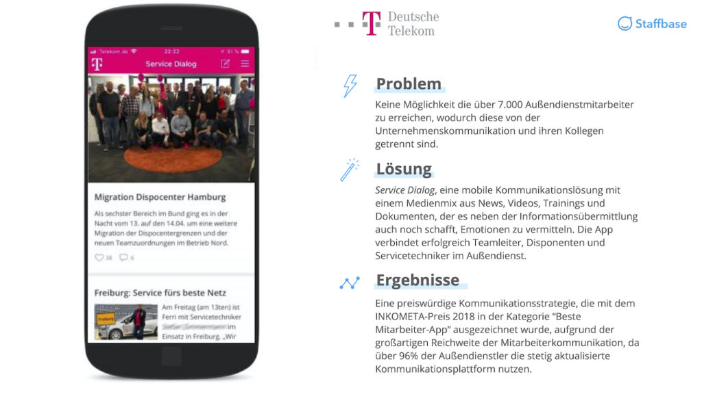 Telekom Zusammenfassung Mitarbeiterapp Staffbase