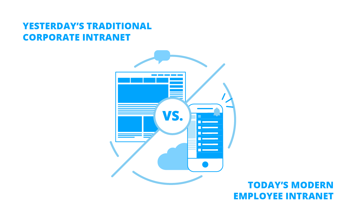 bronson employee intranet